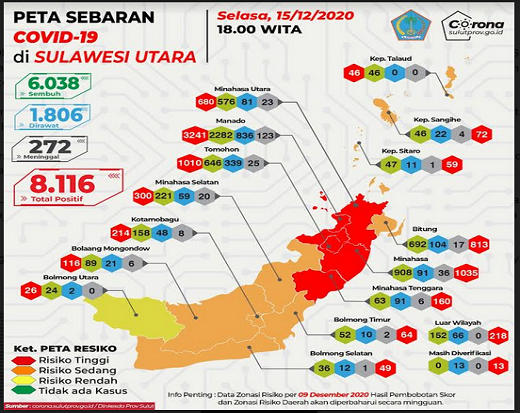 Tenaga Kesehatan dan...