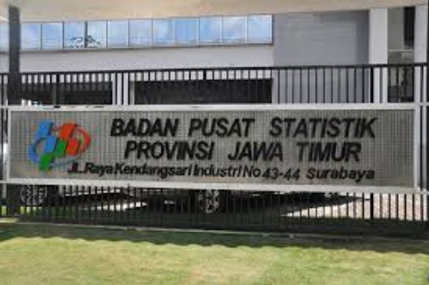 Usia Harapan Hidup di...