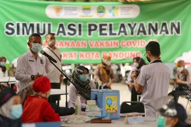 Kota Bandung Lakukan...