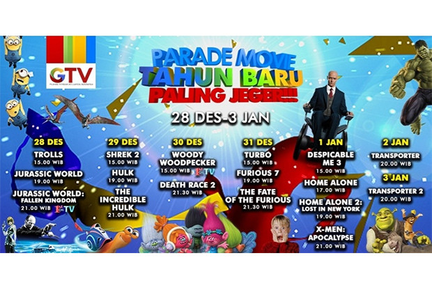 Tips Liburan Tahun Baru...