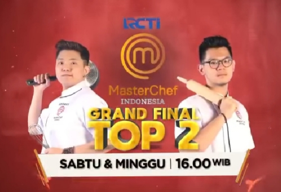 Persaingan di Grand...