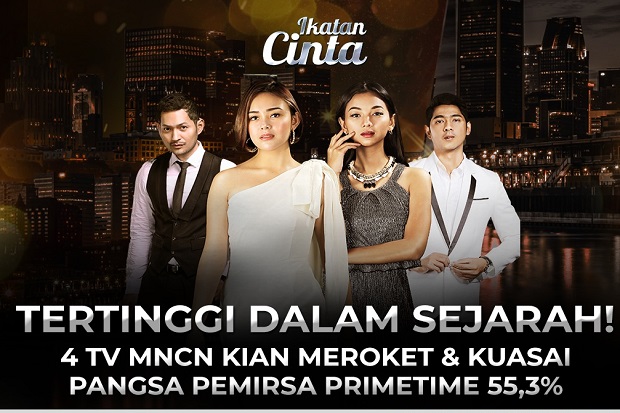 Tertinggi dalam Sejarah!...