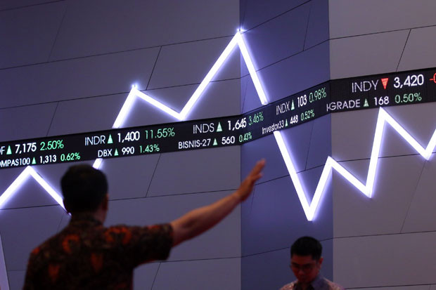 IHSG Tahun 2021 Diramal...