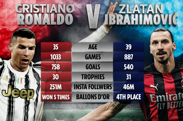 Jelang AC Milan vs Juventus:...