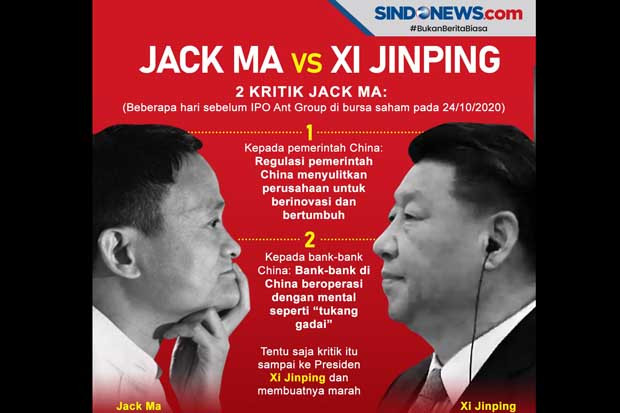 Mengapa Pemerintah China...