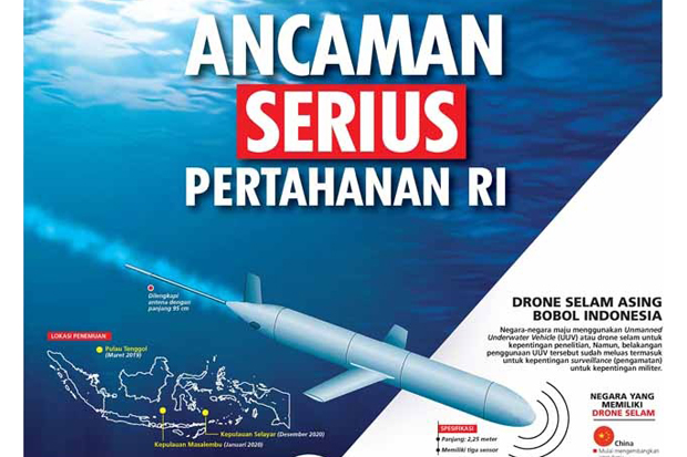 Ancaman Serius Pertahanan...