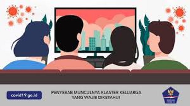 33 Kecamatan di Jakarta...