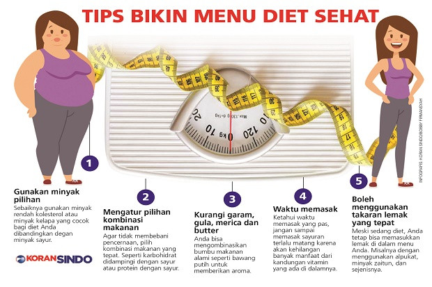 Diet Katering Jadi Tren...