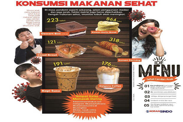 Camilan Sehat Perkuat...