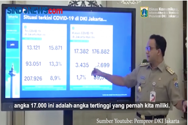 Orang Liburan yang Bikin...
