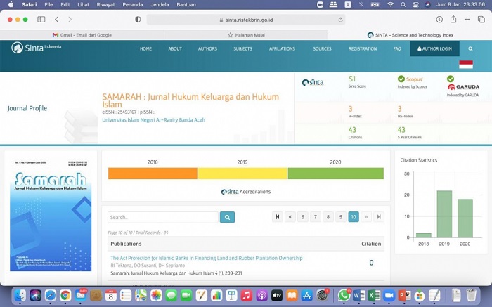 Prestasi Internasional,...