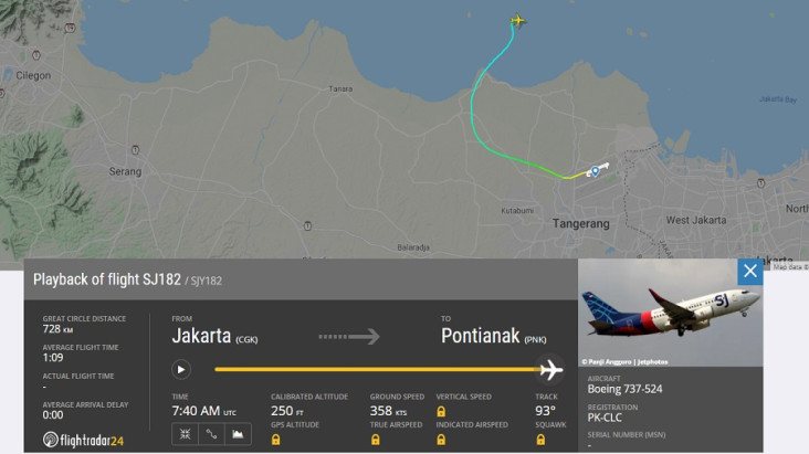 Flightradar24 Rekam...