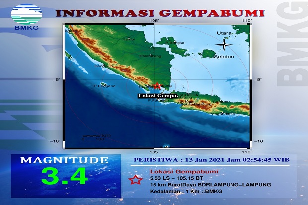 Lampung Utara Diguncang...