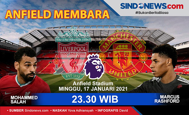 Susunan Pemain Liverpool...