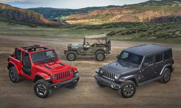 Jeep, Mobil Amerika...