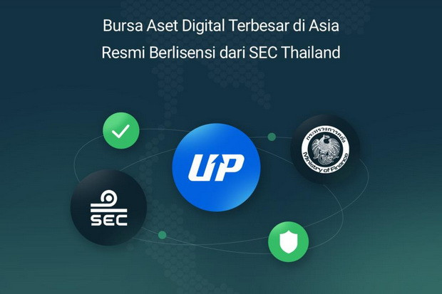 Upbit, Bursa Perdagangan...