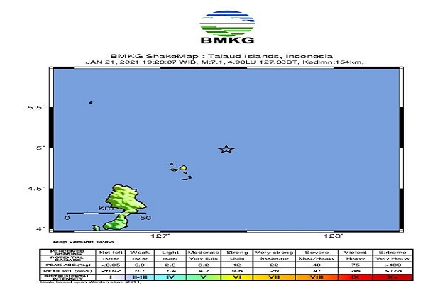 Gempa Susulan Kedua...