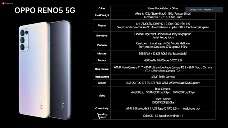 Oppo Reno5 5G Meluncur...