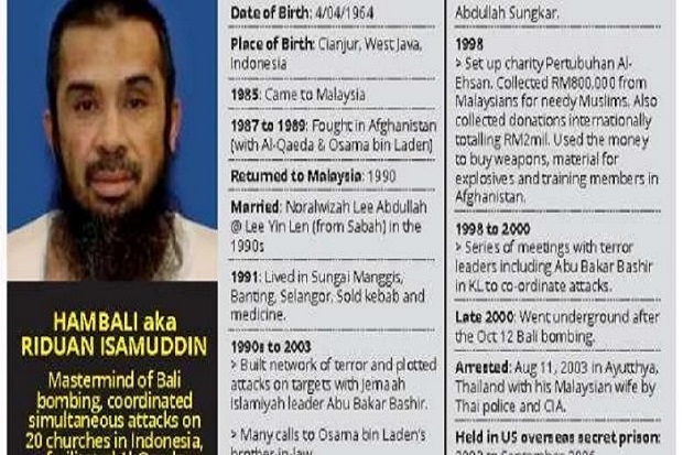 AS Baru Mendakwa Hambali...
