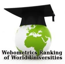 20 Universitas Swasta...