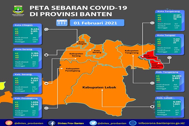 Kasus Positif dan Kematian...