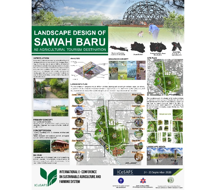 Lanskap Sawah Baru Mahasiswa...