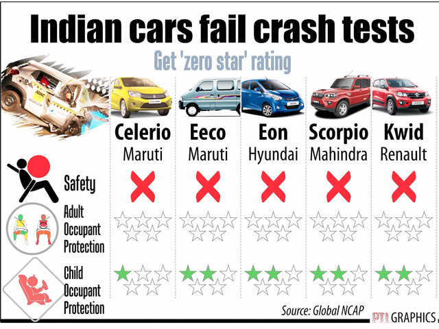 India Desak Pabrikan...