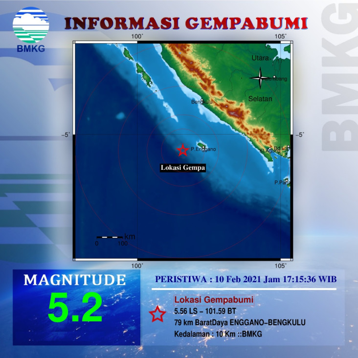 Gempa Bumi M5,2 Kembali...