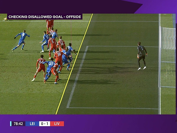 Pengertian Offside dalam...