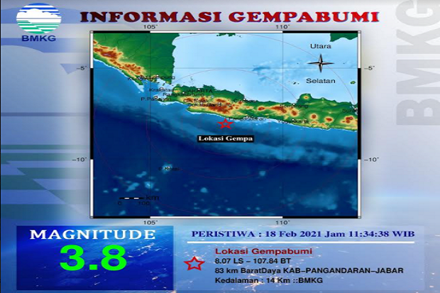 Gempa Bumi 3,8 SR Guncang...