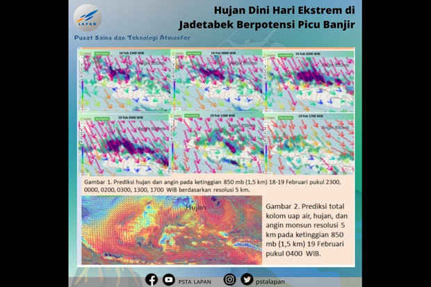 Satelit Sadewa Peringatkan...