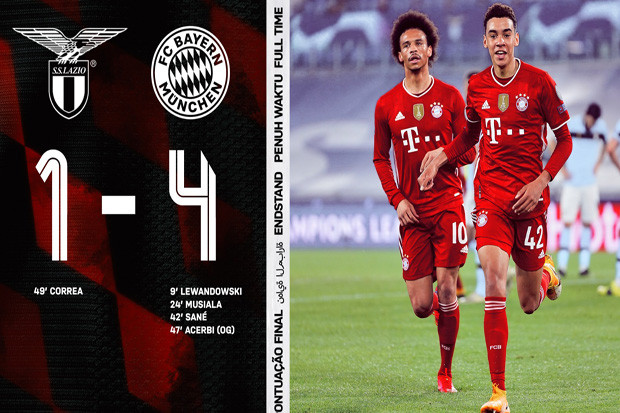 Bayern Muenchen, Tim...