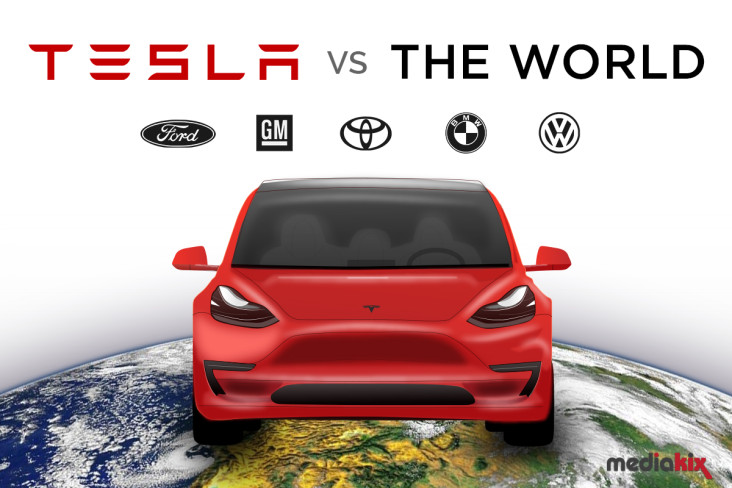 CEO BMW Prediksi Tesla...