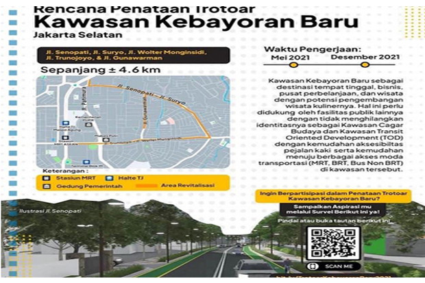 DKI Akan Tata Trotoar...