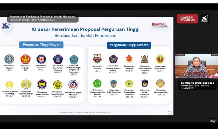 Ubaya Peringkat 3 PTS...