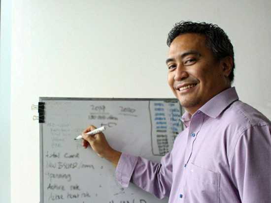 Belanja Pintar Awal...