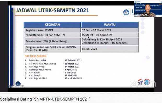 Begini Prosedur Jika...