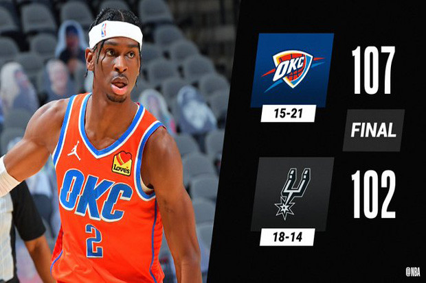 Hasil Pertandingan NBA,...