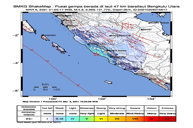 Dini Hari, Gempa Bumi...