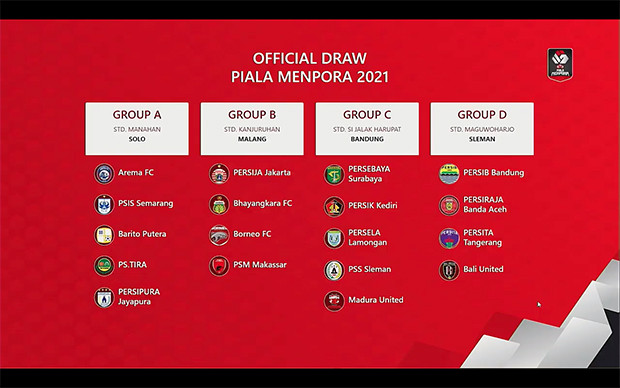 Hasil Drawing Babak...