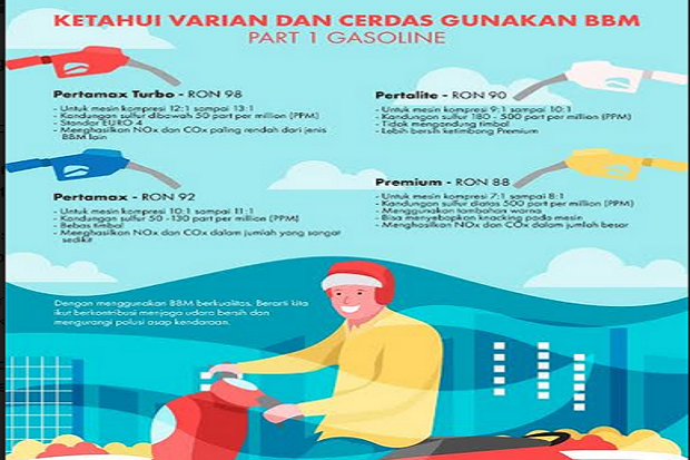 Kenali dan Cerdas Gunakan...
