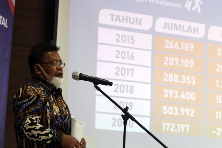 Dirikan Lembaga Ini,...