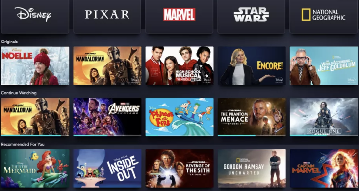 Disney+ Hotstar Tembus...