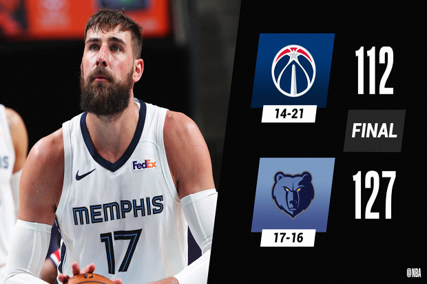 Hasil Pertandingan NBA,...