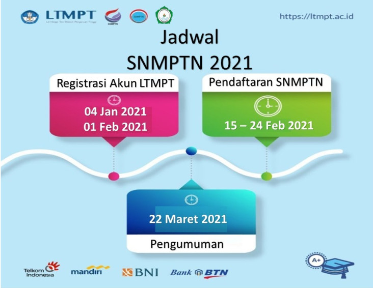 Ingat, Besok Pengumuman...