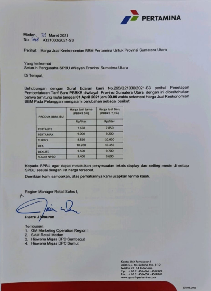 Mulai 1 April, Harga...