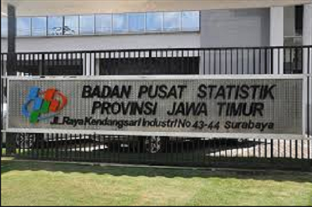 Selama Maret 2021, Daya...