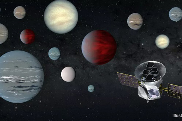 NASA Temukan 2.241 Calon...