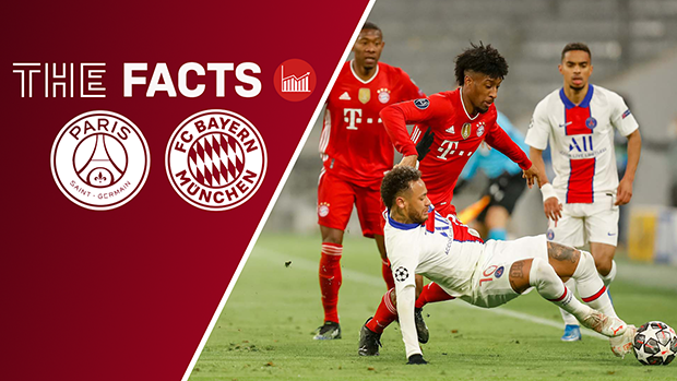 Lima Alasan Bayern Muenchen...