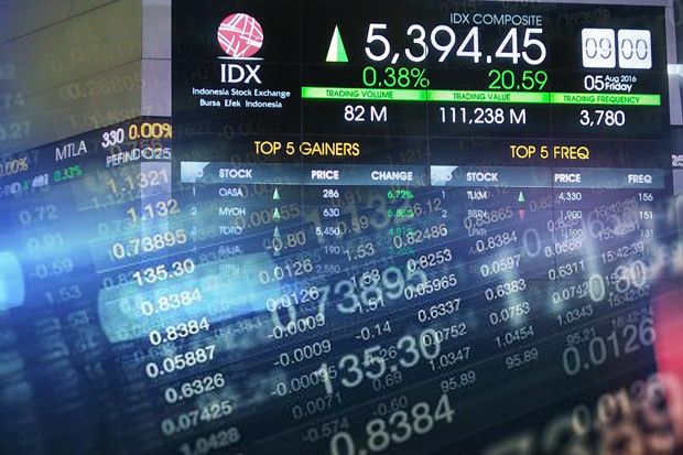4 Saham Ini Kena Suspensi...